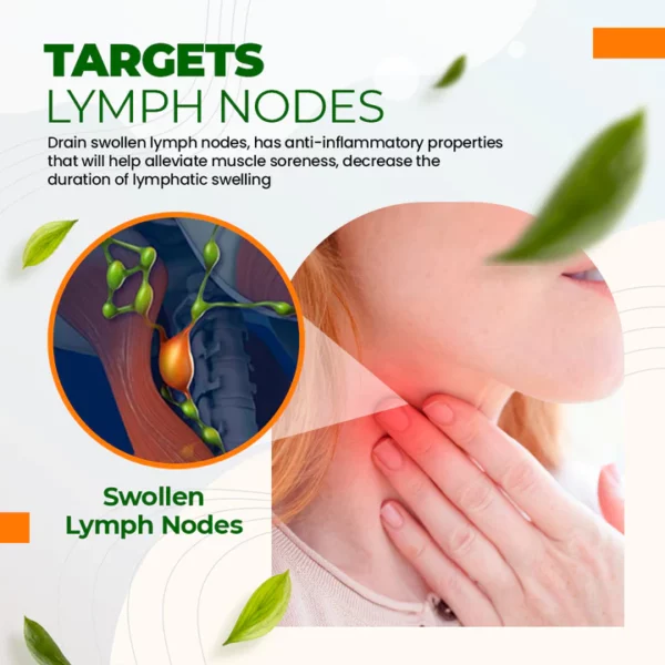 SouthPro™️ Lymph Nodes Herbal Detox Cream - Image 7