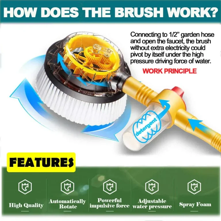 SpinPro™ 360° Automatic Car Wash Mop