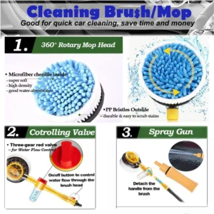 SpinPro™ 360° Automatic Car Wash Mop