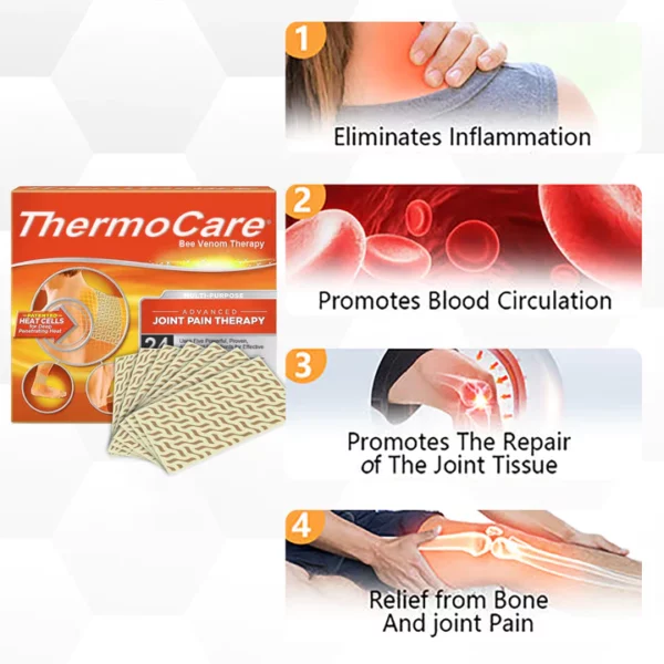 ThermoCare™ Bee Venom Joint and Bone Therapy Patch - Image 6