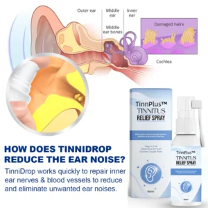 TinnPlus™️ Tinnitus Relief Spray