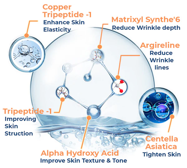 flysmus™ CollaMax Resilience Oil