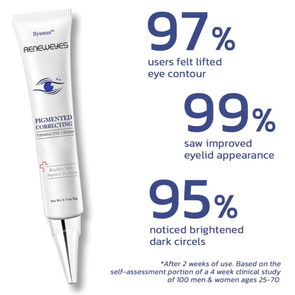 flysmus™ RENEWEYES Pigmented Correcting Firming Eye Cream - Image 2