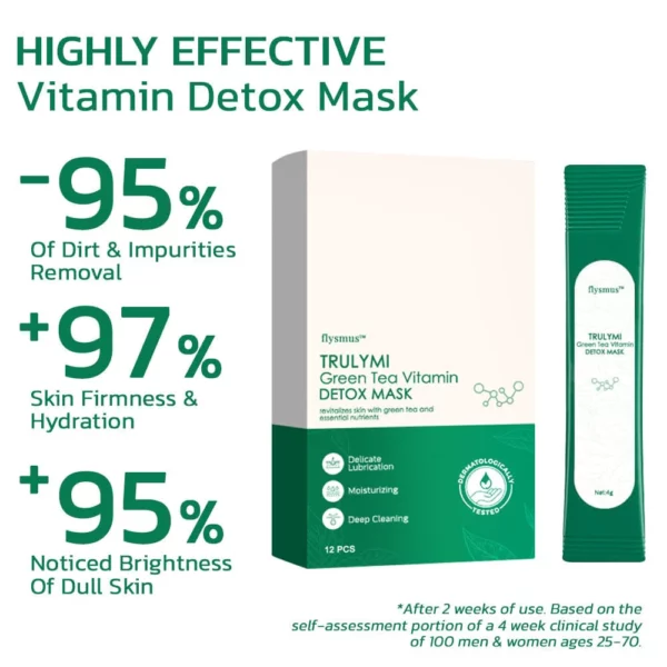 flysmus™ TRULYMI Green Tea Vitamin Detox Mask - Image 3