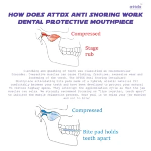 ATTDX AntiSnoring DentaGuard Mouthpiece