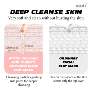 ATTDX Volcanic Mud Clarity OilPurge Glow Clay Mask