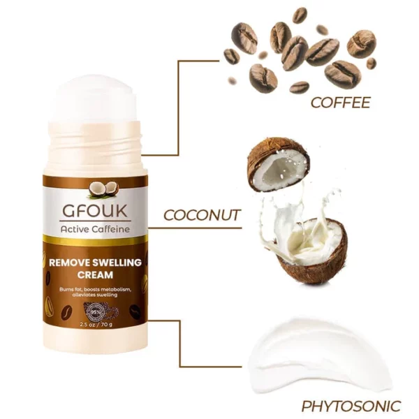 Active Caffeine Remove Swelling Cream