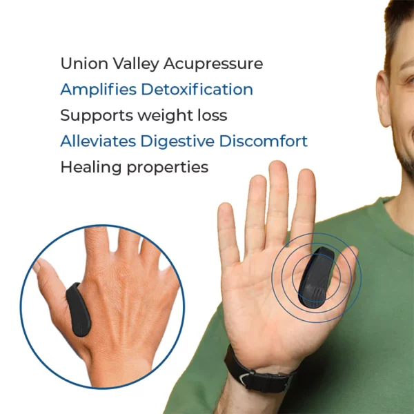 AcuFlow™ Lymphvity Treatment Acupressure Clip