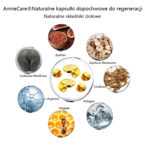 AnnieCare® Natychmiastowy Środek Przeciw Świądowi & Naturalna Detoksykacja