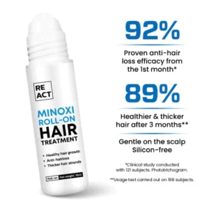 Be:ACT Exalted Minoxi Roll-On Hair Treatment