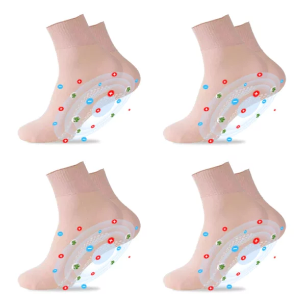 Bomgx™ IonTechPro Super Detox Slimming Diabetic Socks