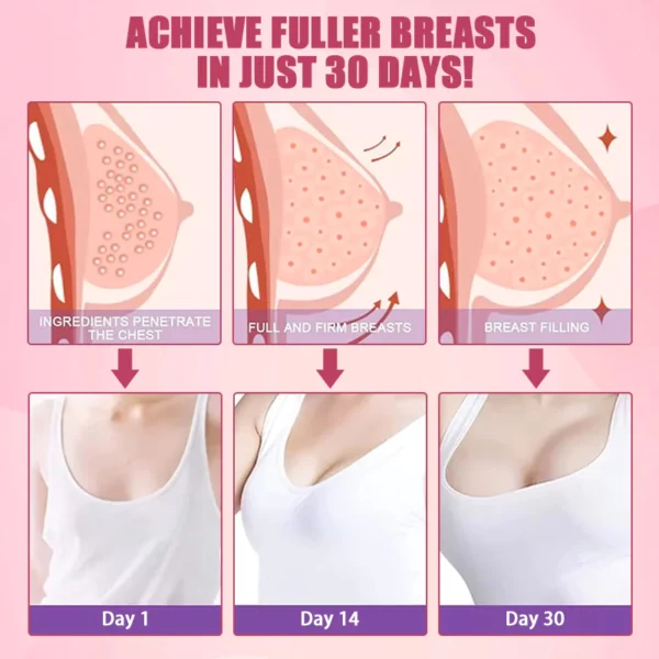 BustBloom™ Breast Enhancement Patch Mask