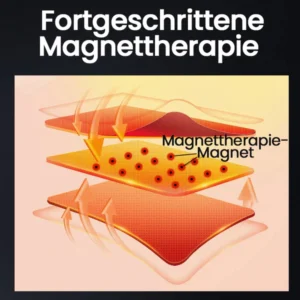 Ceoerty™ Lendenwirbelsäule Schmerzlinderung Magnetotherapie Wärmegürtel