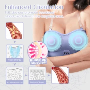 Ceoerty™ PROLift EMS Bust Massager Bra