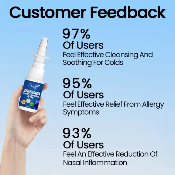 Ceoerty™ PureBreathe Nasal Cleansing Spray