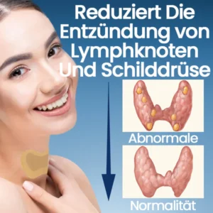 Ceoerty™ ThyroHeal Schilddrüsenlymphknoten-Patch