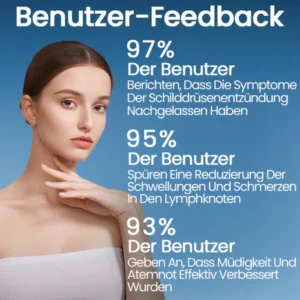 Ceoerty™ ThyroHeal Schilddrüsenlymphknoten-Patch