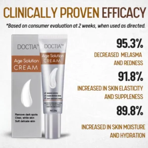 DOCTIA™ Age Solutions Cream