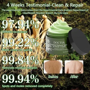 DOCTIA™ Herbal Natural Spot & Mole Cream