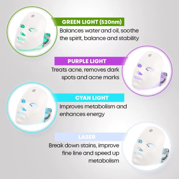 DermaPro™ LED Light-Therapy Revitalizing Mask