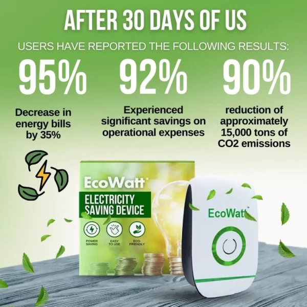 EcoWatt™ Electricity Saving Device