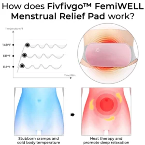 Fivfivgo™ FemiWELL Menstruationsbinde