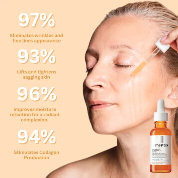 Fivfivgo™ Vitamin C Anti-Ageing Gesichtsserum