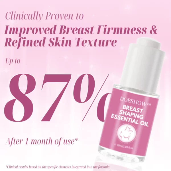 Furzero™ Breast Shaping Essential Oil