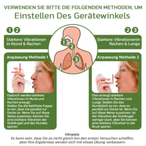 GFOUK™ DeepBreath Kräuter-Schleimlöser für die Lunge