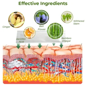 GFOUK™ Foot Edema Therapy Patch