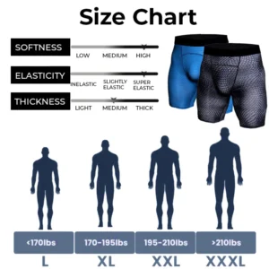 GFOUK™ IONIC Energy Field Therapy Compression Shorts for Men