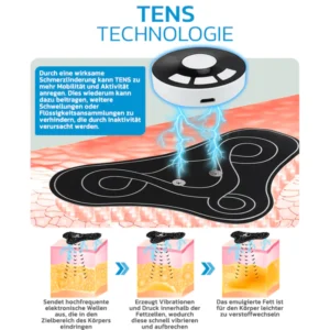 GFOUK™ TENSTECH Akupunkturpunkte Lymphatische Beruhigung Hals Instrument