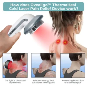 GFOUK™ ThermaHeal Cold Laser Pain Relief Device