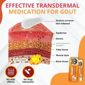 GoutAid™ Inflammatory Pain Cream