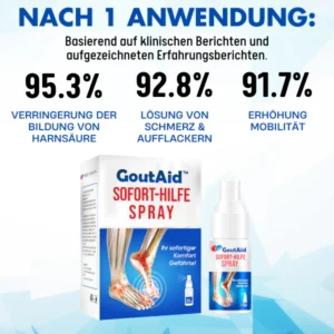 GoutAid™ Sofort-Hilfe Spray