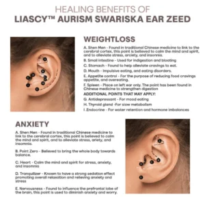 Liacsy™ D.joy Aurism Swariska Ear Zeed