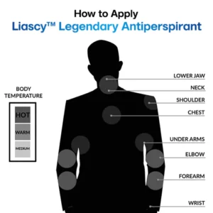 Liascy™ Legendary Antiperspirant