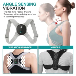 Luhaka™ EMS PRO Angle Sensing Posture Correction Device