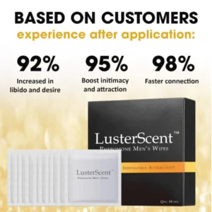 LusterScent™ Pheromone Mens Wipes