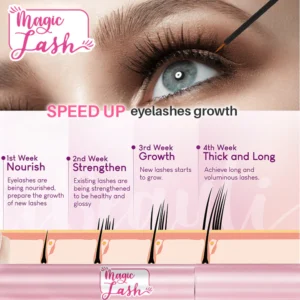 Magic Lash™ Full Lash Brow Enhancing Serum