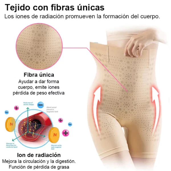 Mono Enterizo de Reducción de Cintura y Desintoxicación con Iones de Oxígeno Negativo para Quema de Grasa