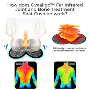 Oveallgo™ Far Infrared Joint and Bone Treatment Seat Cushion