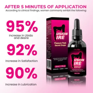 Oveallgo™ FusionFire EXTRA Pleasure Peak Secret Drops