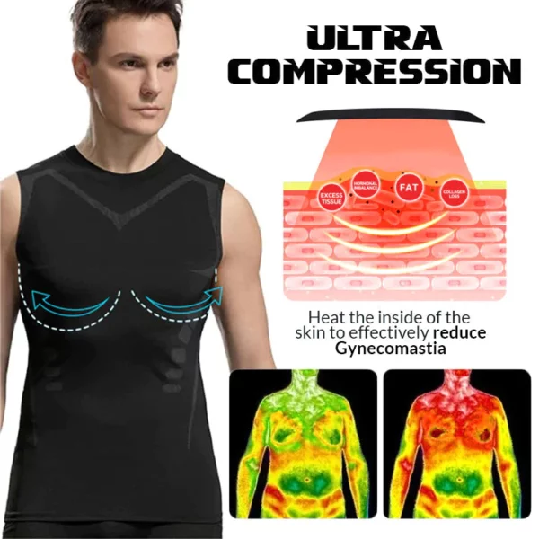 Oveallgo™ IntelliFit KUNZMAN Bulk Up Chest Compression Tank Top