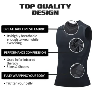 Oveallgo™ IntelliFit KUNZMAN Bulk Up Chest Compression Tank Top