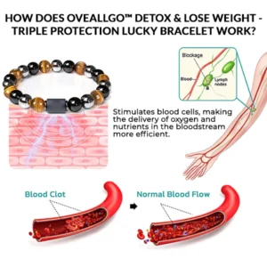 Oveallgo™ Pulsera de la Suerte Triple Protección - Desintoxicación y Pérdida de Peso