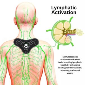 Oveallgo™ TENSWave Acupoints LymphoSoothe NeckInstrument