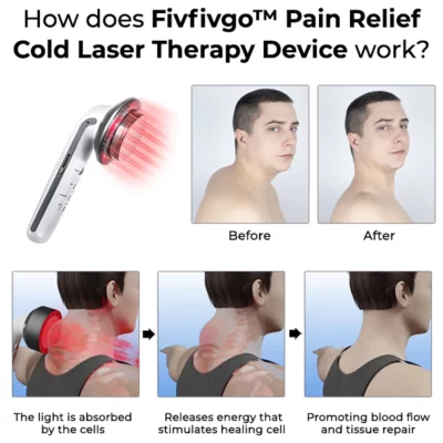 Oveallgo™ ThermaHeal Cold Laser Pain Relief Device