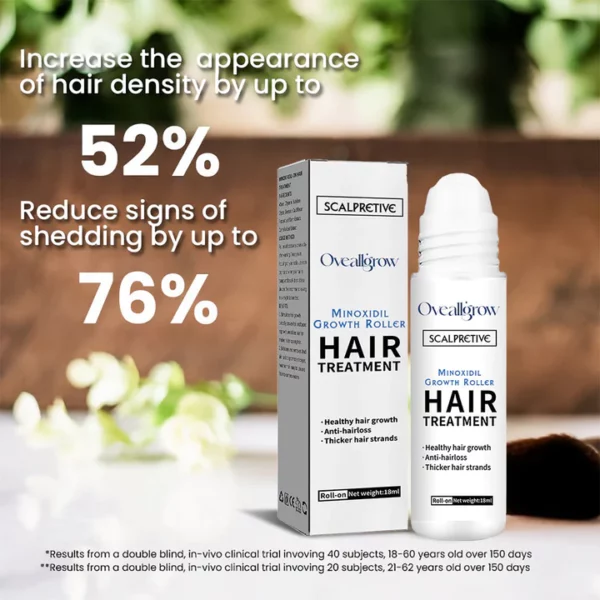 Oveallgrow™ ScalpRevive Minoxidil Growth Roller