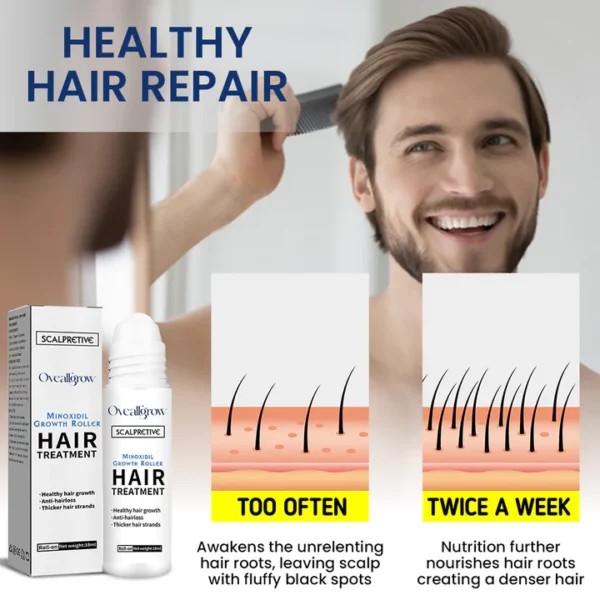 Oveallgrow™ ScalpRevive Minoxidil Growth Roller